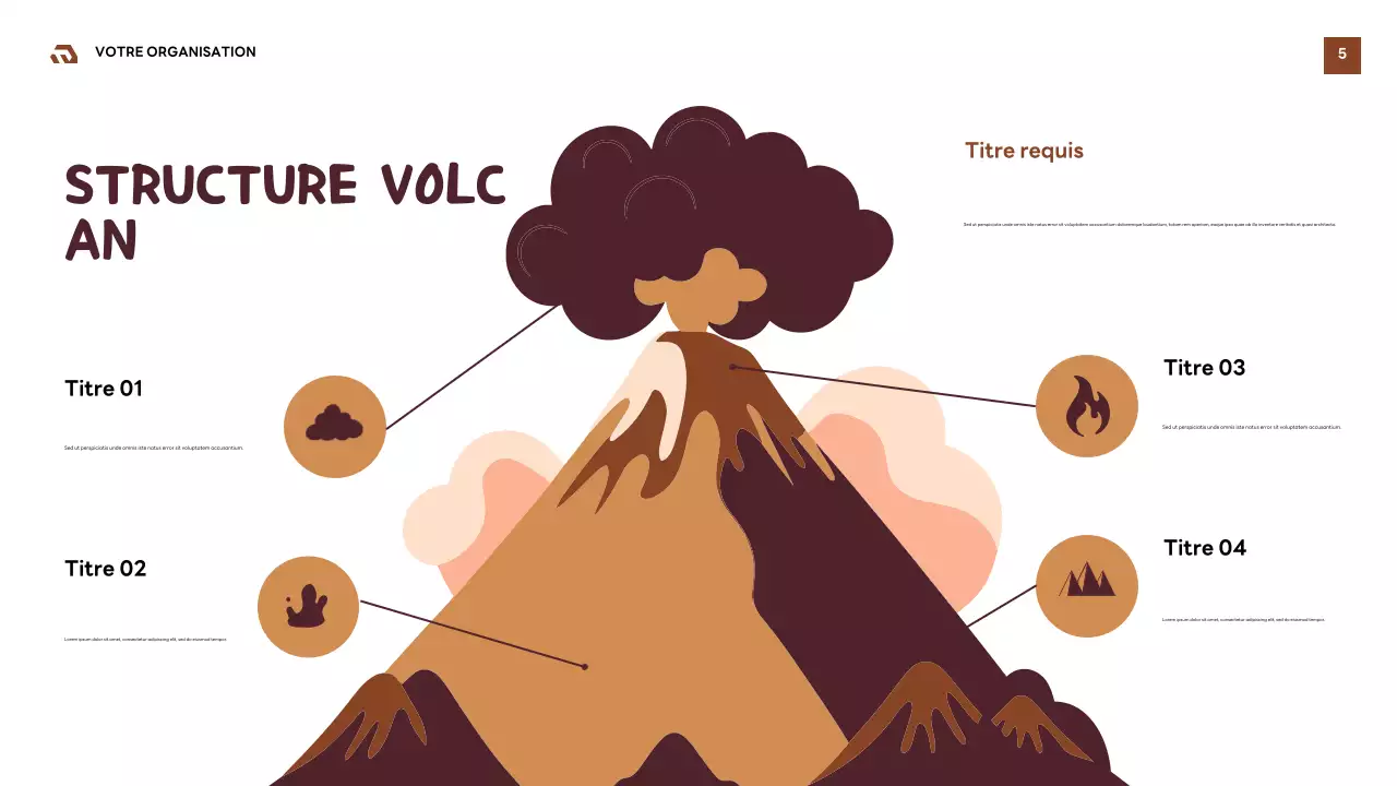 Présentation du guide rétrogéologique Brown