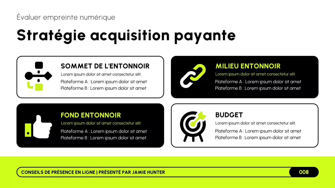 Présentation de la stratégie de marketing en ligne moderne en noir et blanc citron vert