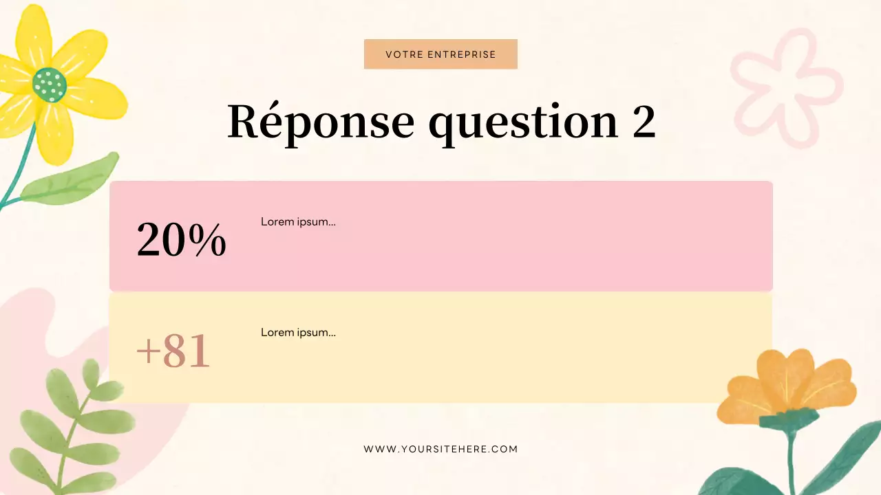 Présentation d'invitation à un quiz floral beige