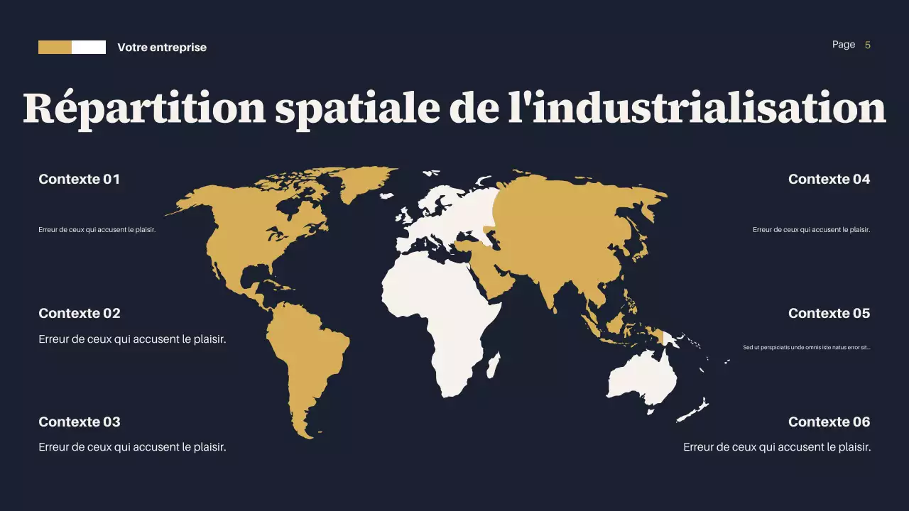 Présentation du rapport sur l'industrialisation de Brown Vintage
