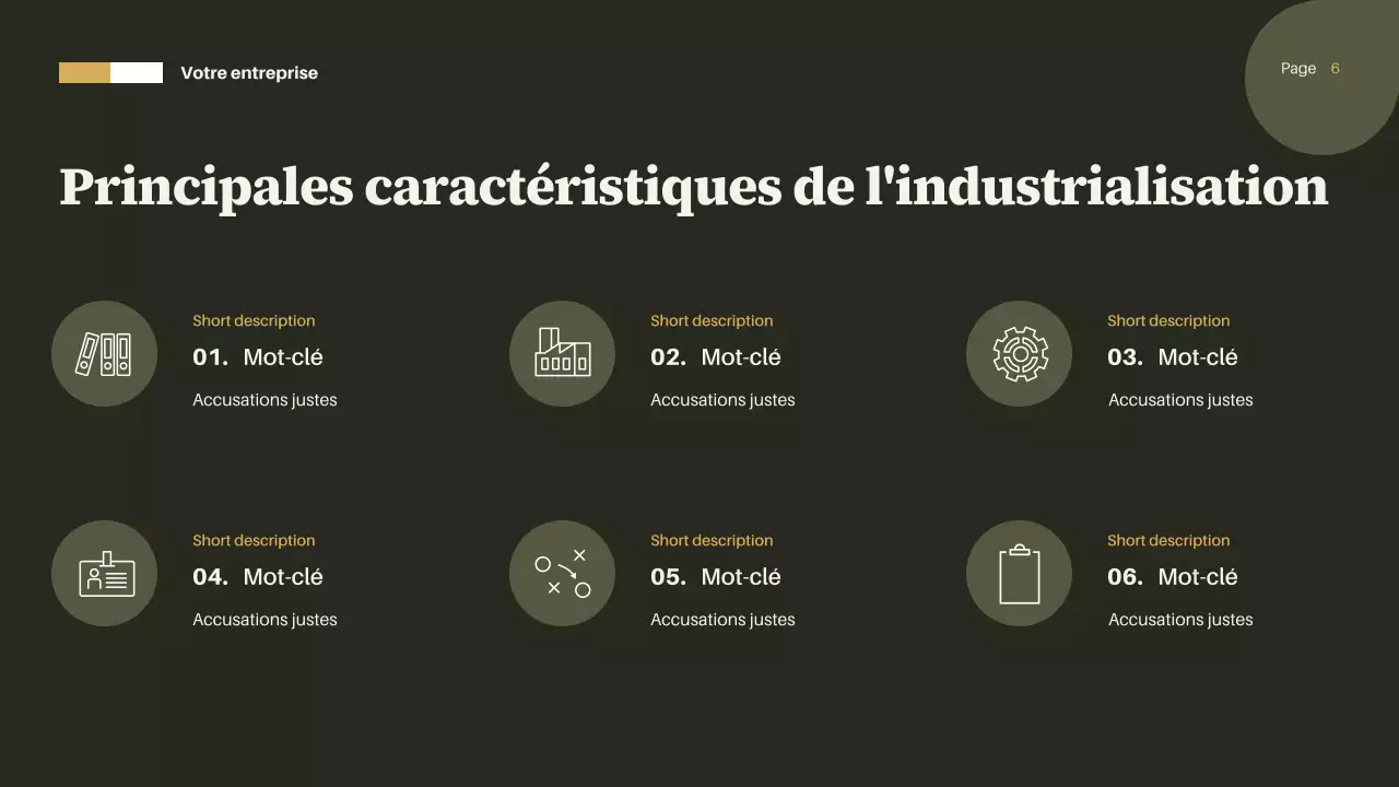 Présentation du rapport sur l'industrialisation de Brown Vintage
