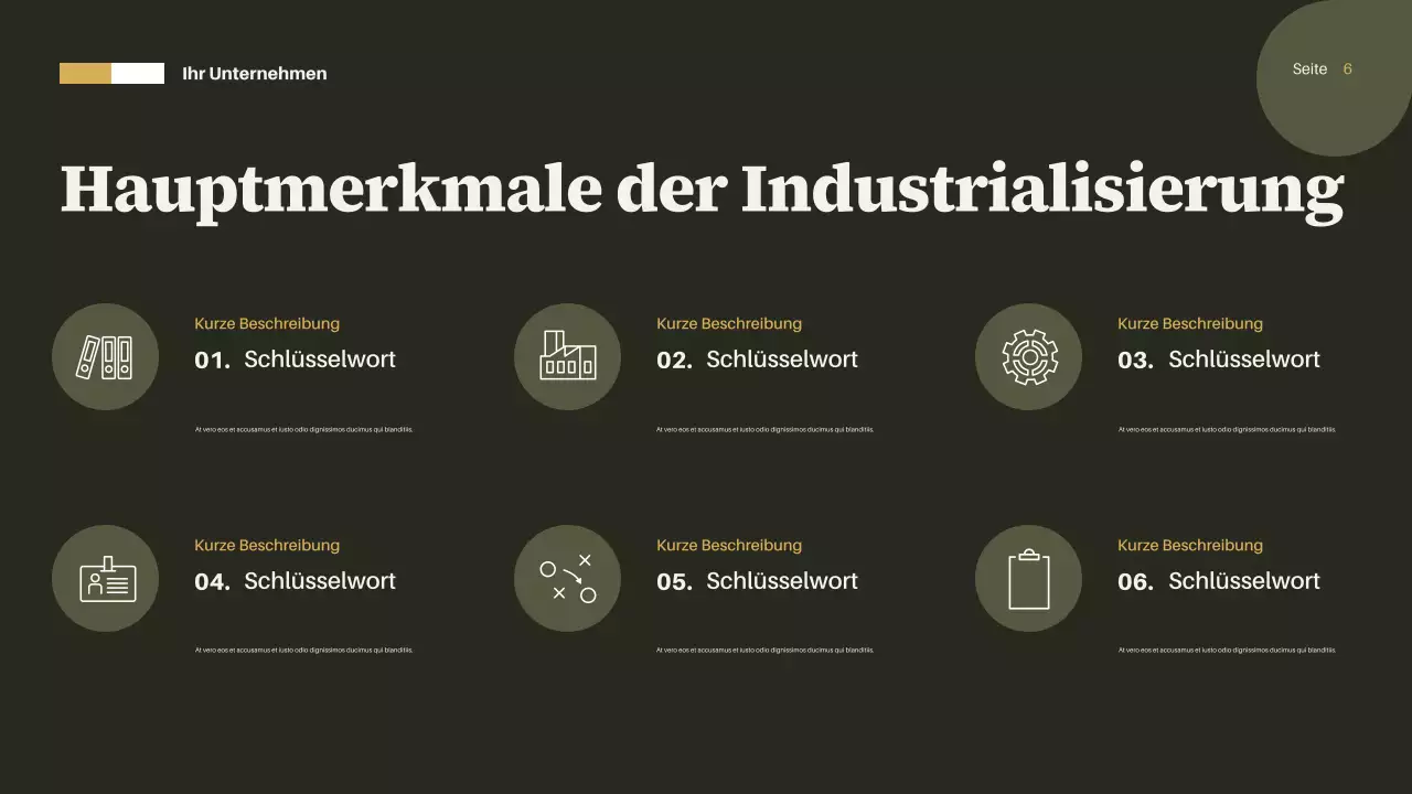 Brown Vintage Industrialisierungsbericht Präsentation