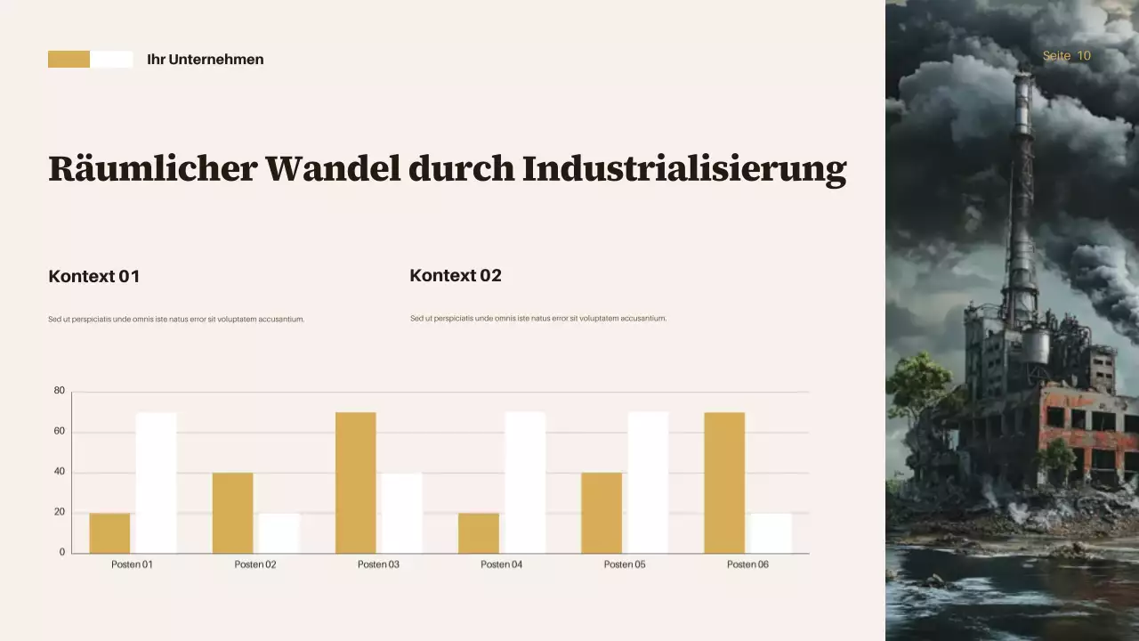 Brown Vintage Industrialisierungsbericht Präsentation