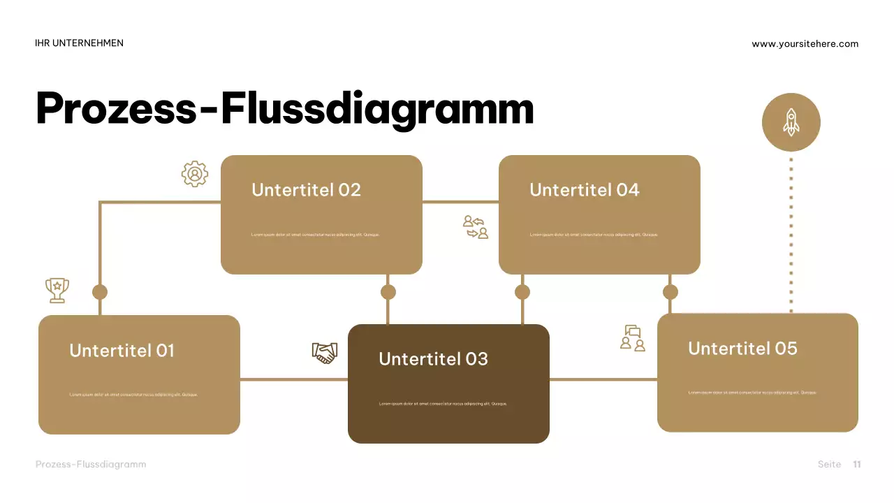 Präsentation des Leitfadens zum braunen Industriebier