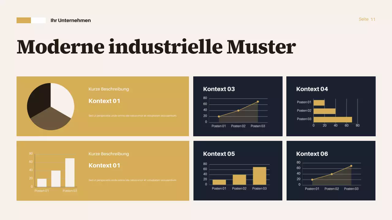 Brown Vintage Industrialisierungsbericht Präsentation