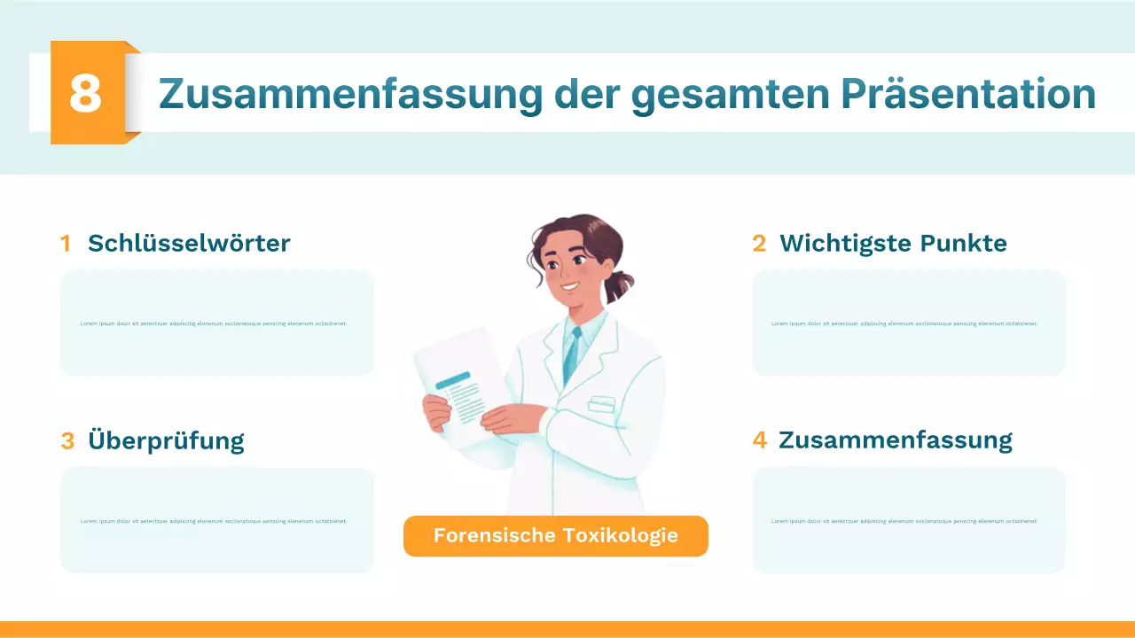 Orange Modern Science Class Präsentation