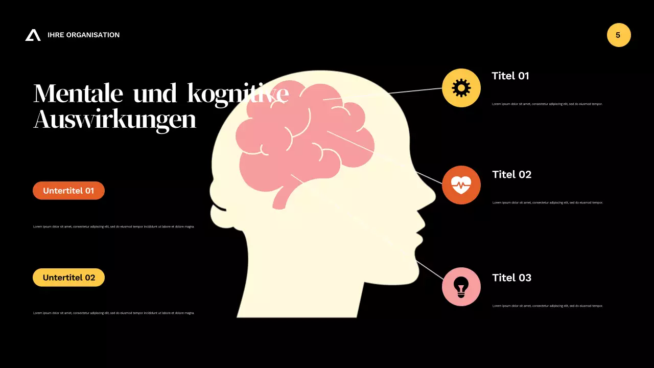 Orange Modern Health Guide Präsentation