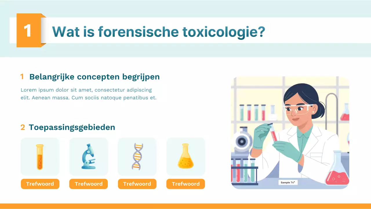 Presentatie van de Orange Modern Science Class