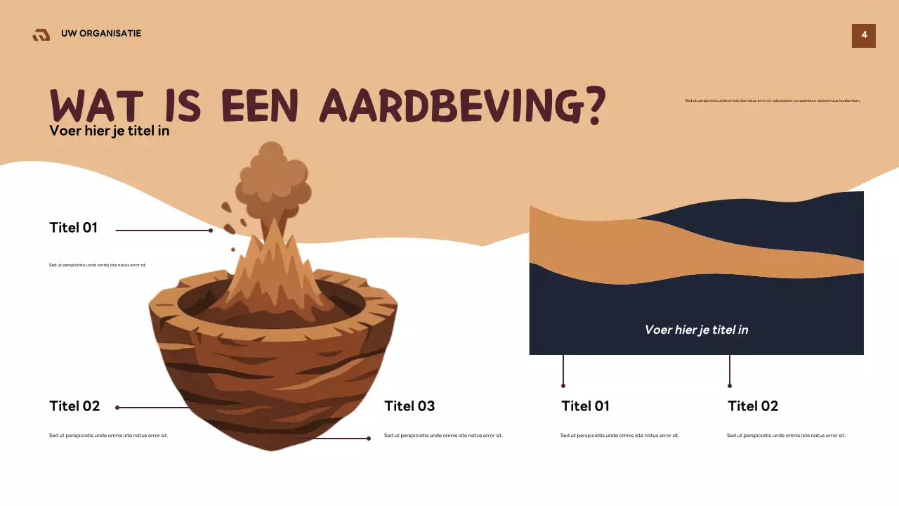 Presentatie van de Brown Retro Geology Guide