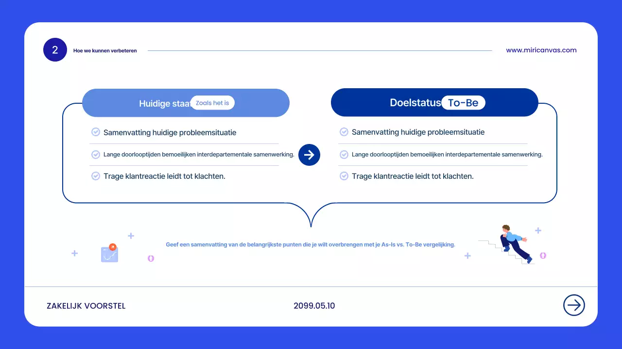 Blauwe moderne voorstelplanning