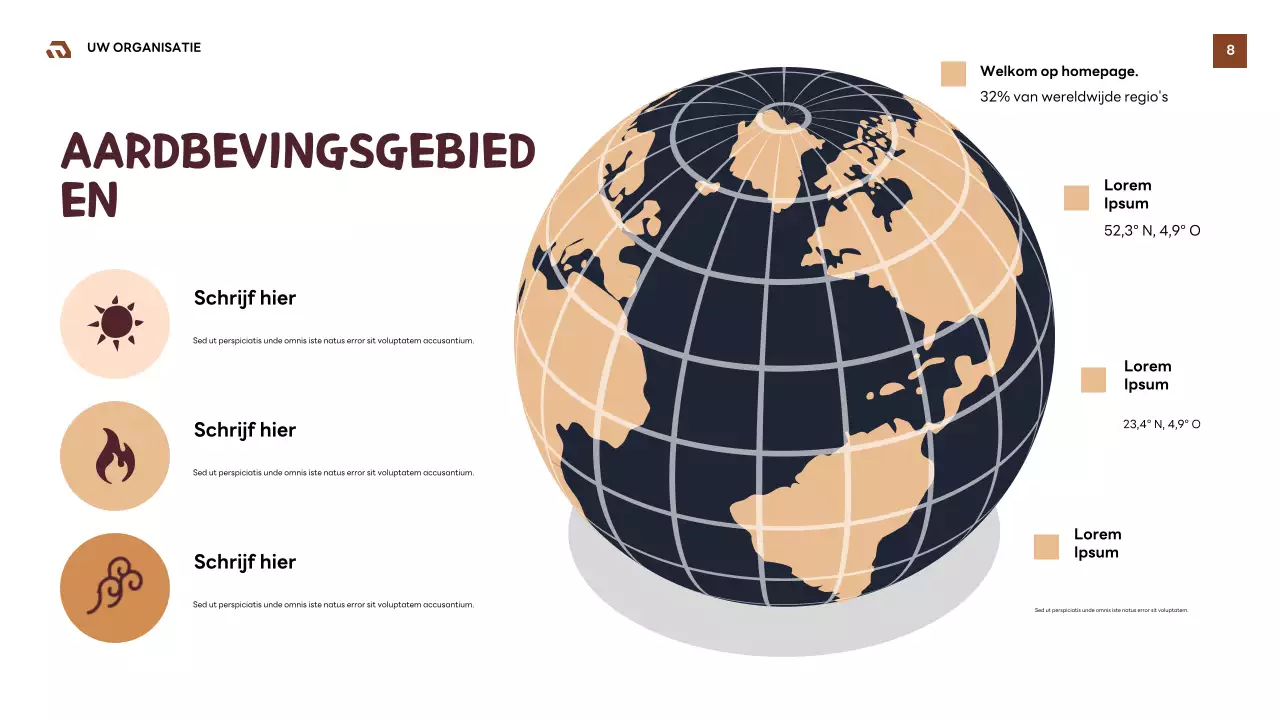 Presentatie van de Brown Retro Geology Guide