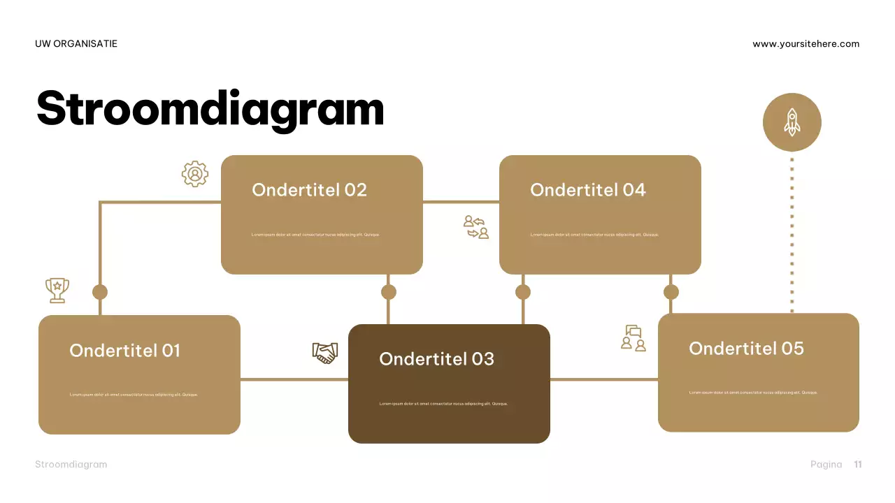 Presentatie van de Brown Industrial Beer Guide