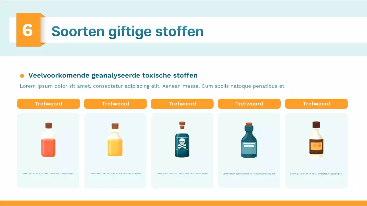 Presentatie van de Orange Modern Science Class