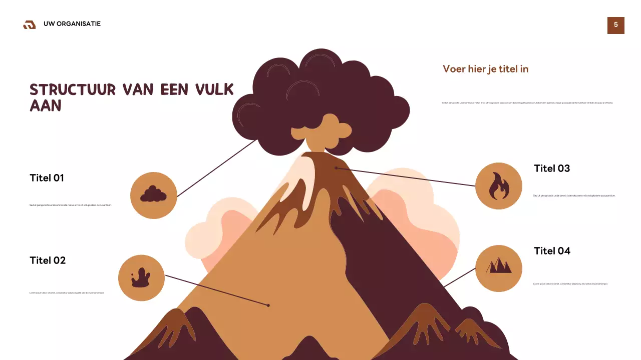 Presentatie van de Brown Retro Geology Guide