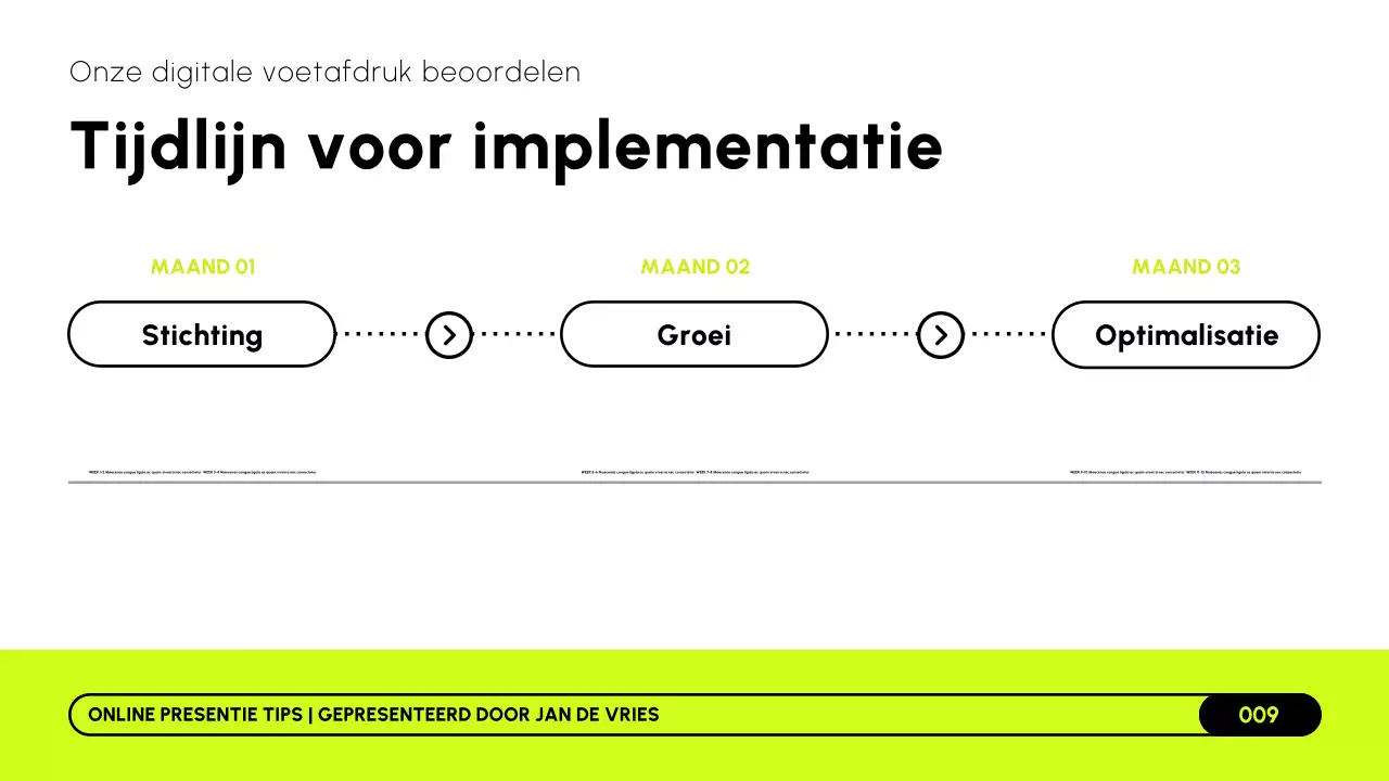 Lime Black and White moderne online marketingstrategie presentatie