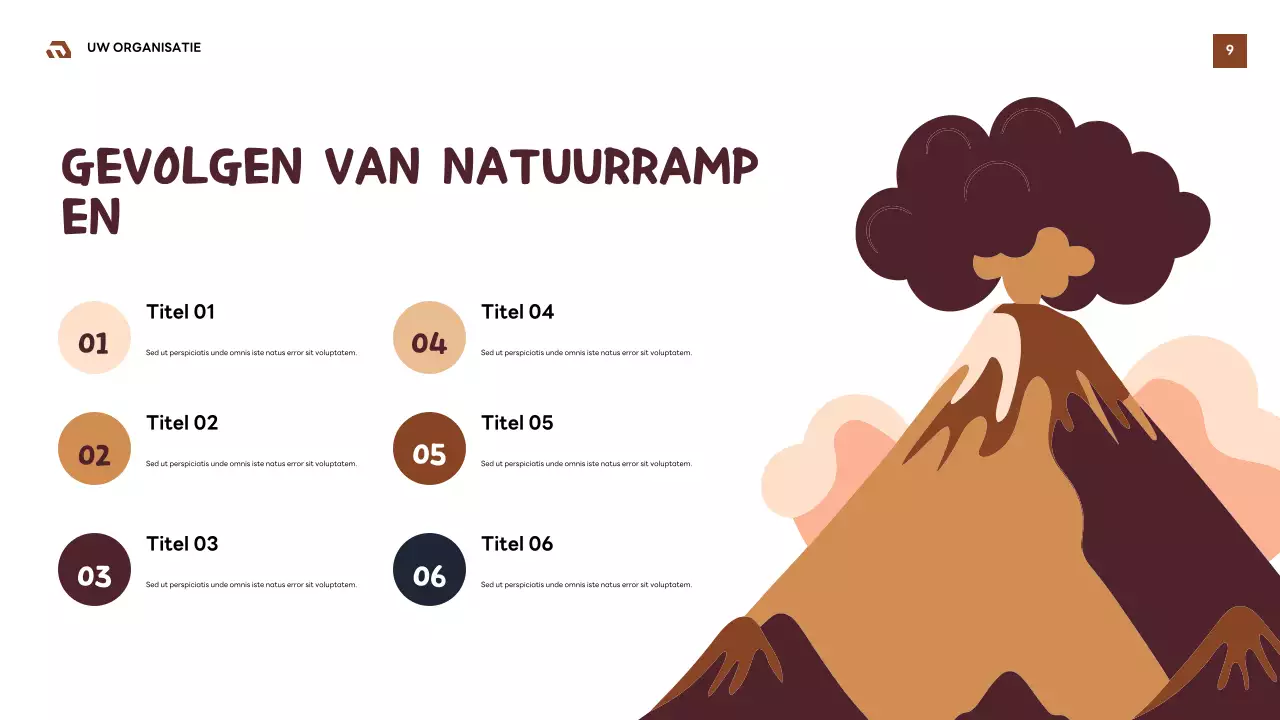 Presentatie van de Brown Retro Geology Guide