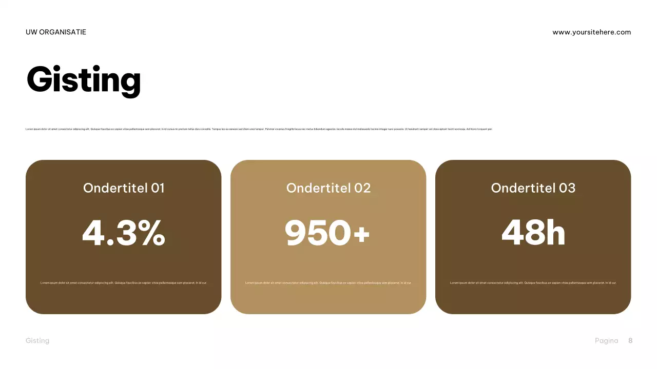 Presentatie van de Brown Industrial Beer Guide