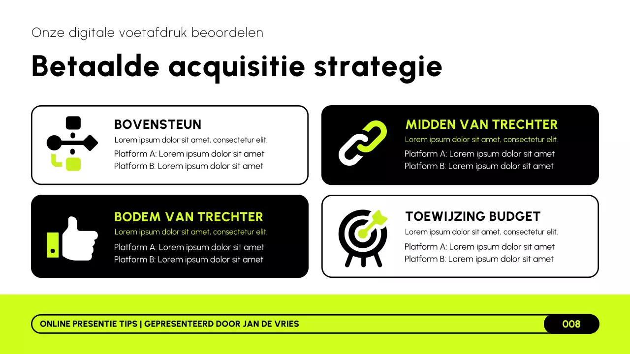 Lime Black and White moderne online marketingstrategie presentatie