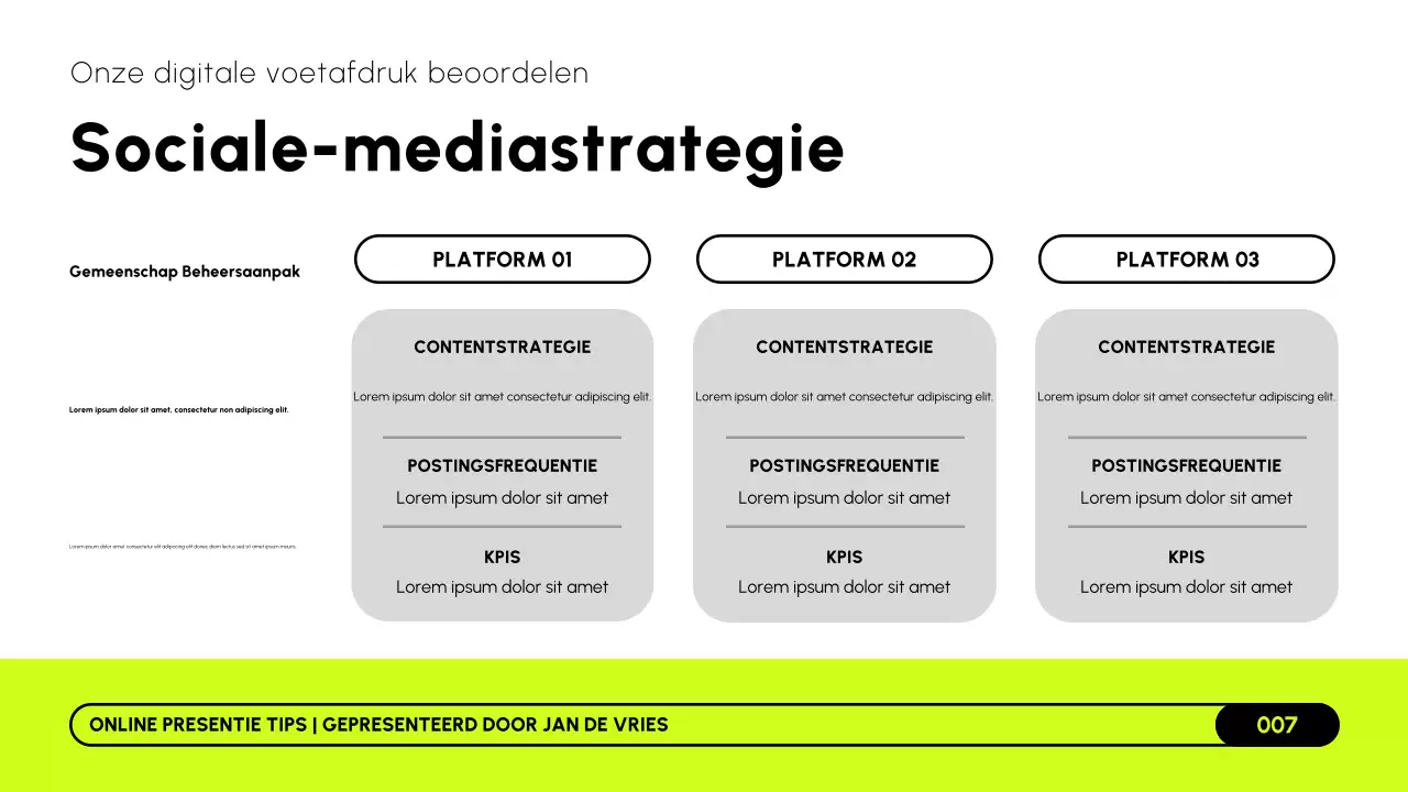 Lime Black and White moderne online marketingstrategie presentatie