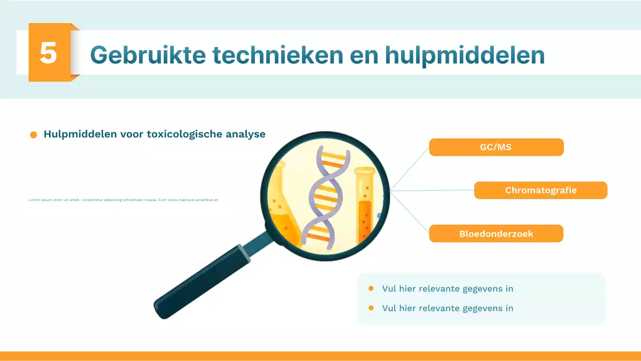 Presentatie van de Orange Modern Science Class