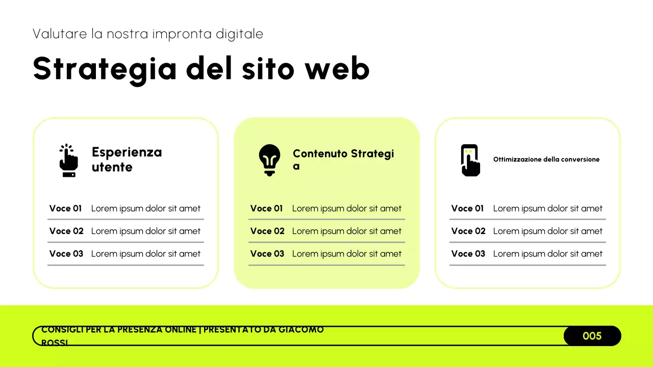 Presentazione della strategia di marketing online moderna in bianco e nero di Lime