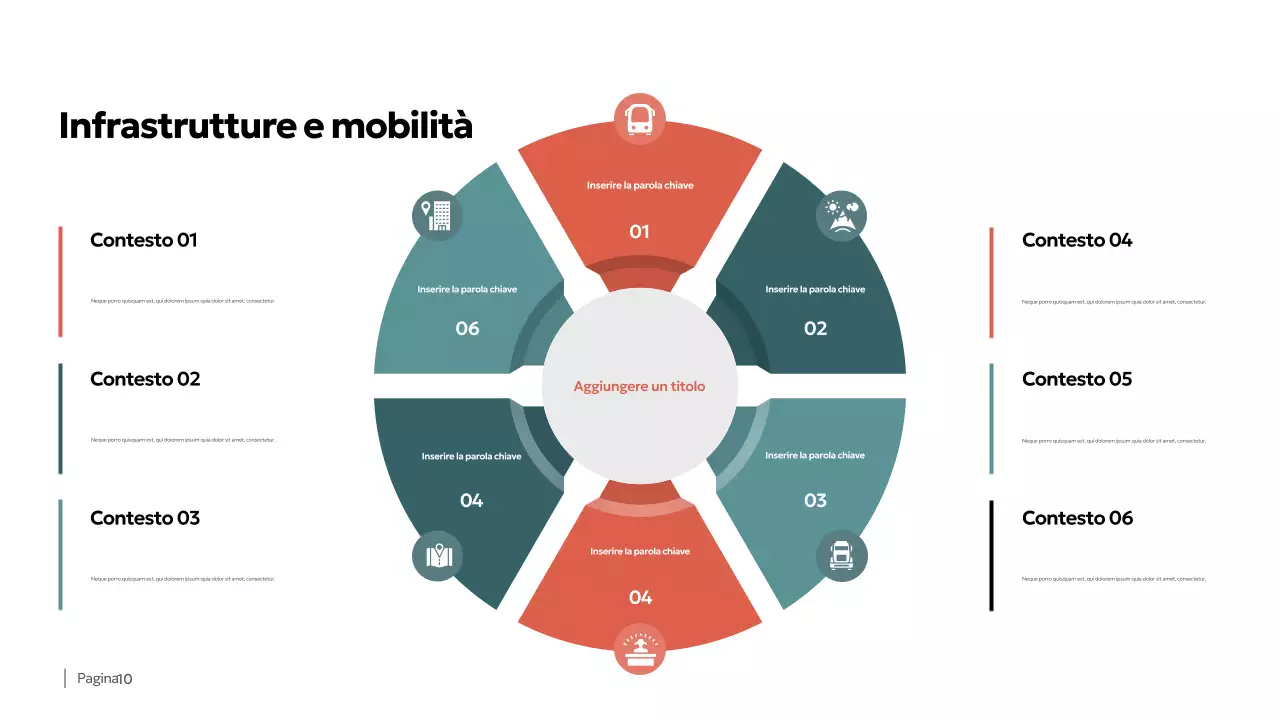 Presentazione della guida turistica Green Rustic