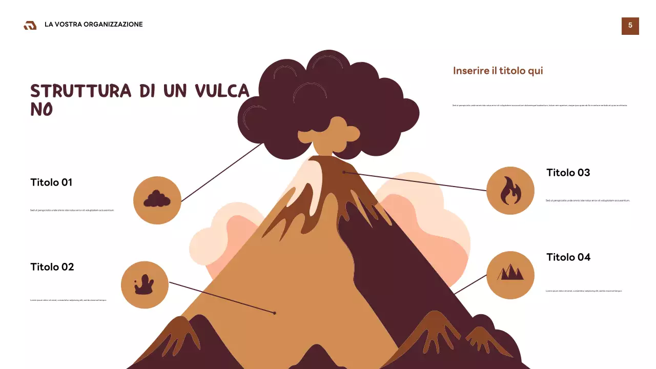 Presentazione della guida geologica retro marrone