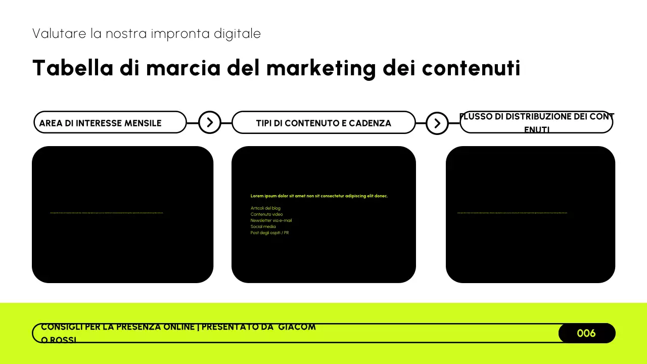 Presentazione della strategia di marketing online moderna in bianco e nero di Lime