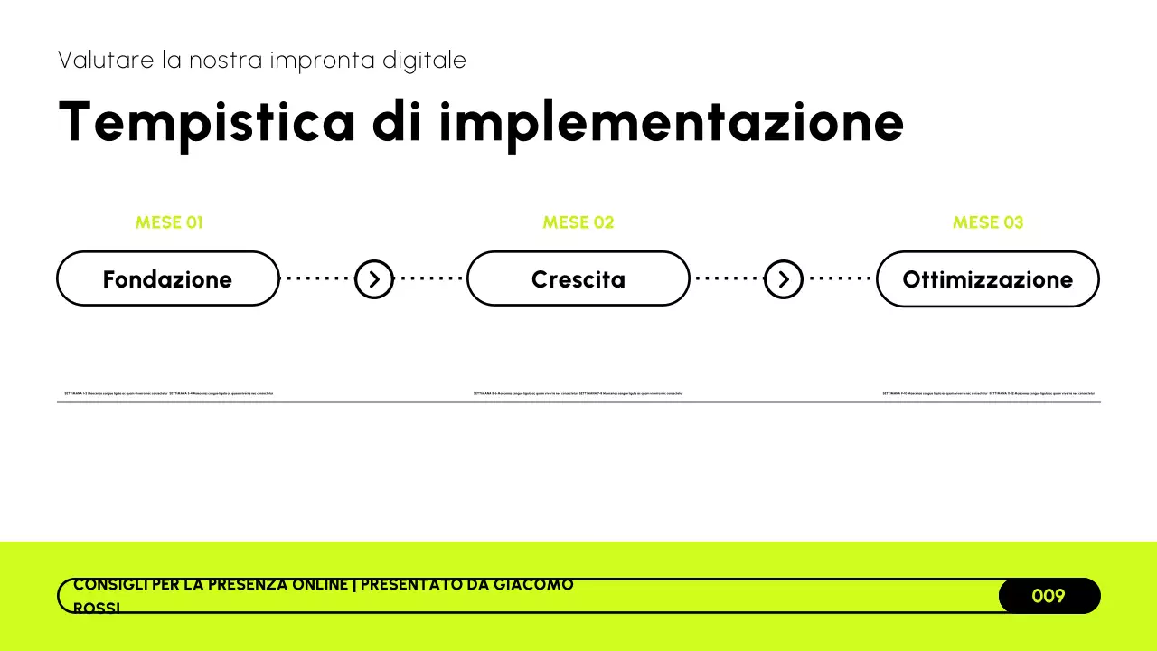 Presentazione della strategia di marketing online moderna in bianco e nero di Lime