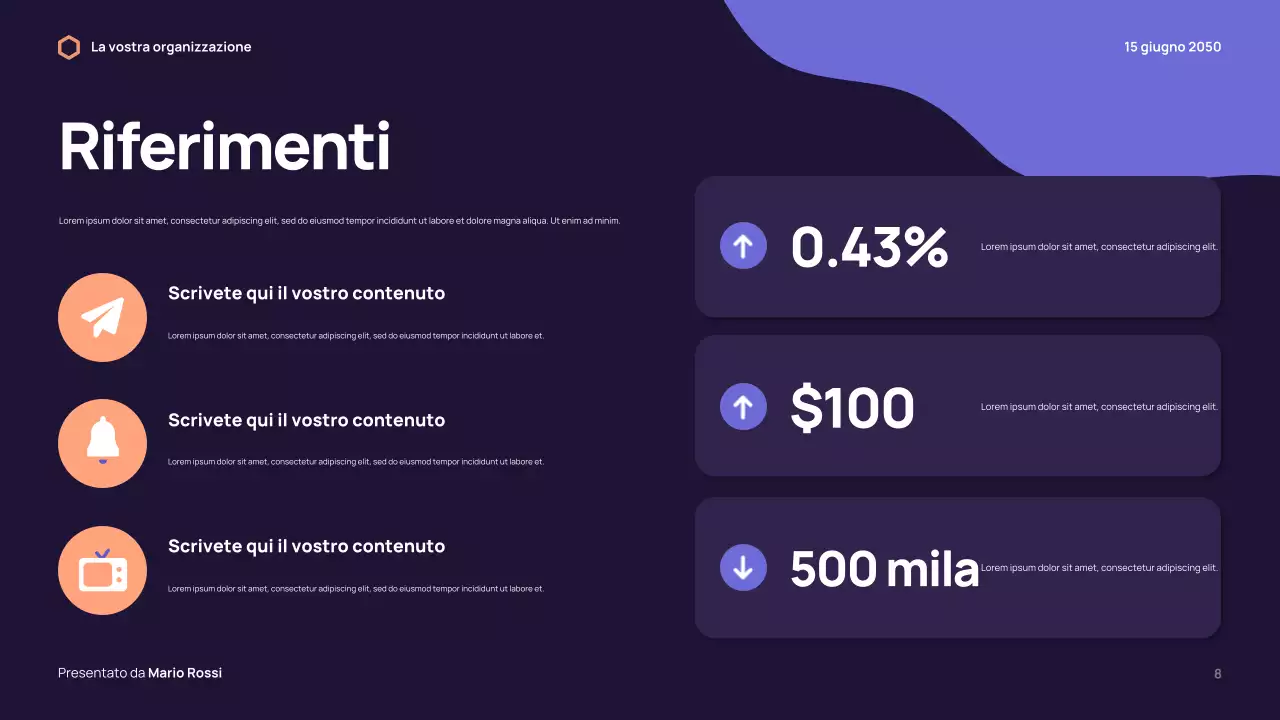 Presentazione di Orange Modern Media