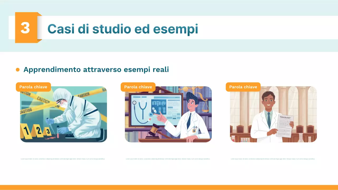 Presentazione della classe di scienze moderne arancione