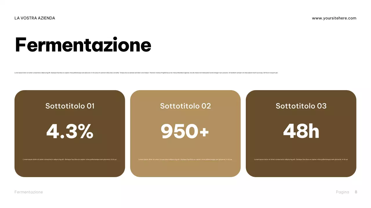 Presentazione della guida alla birra industriale Brown