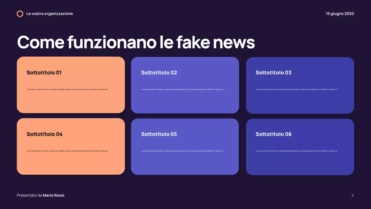 Presentazione di Orange Modern Media