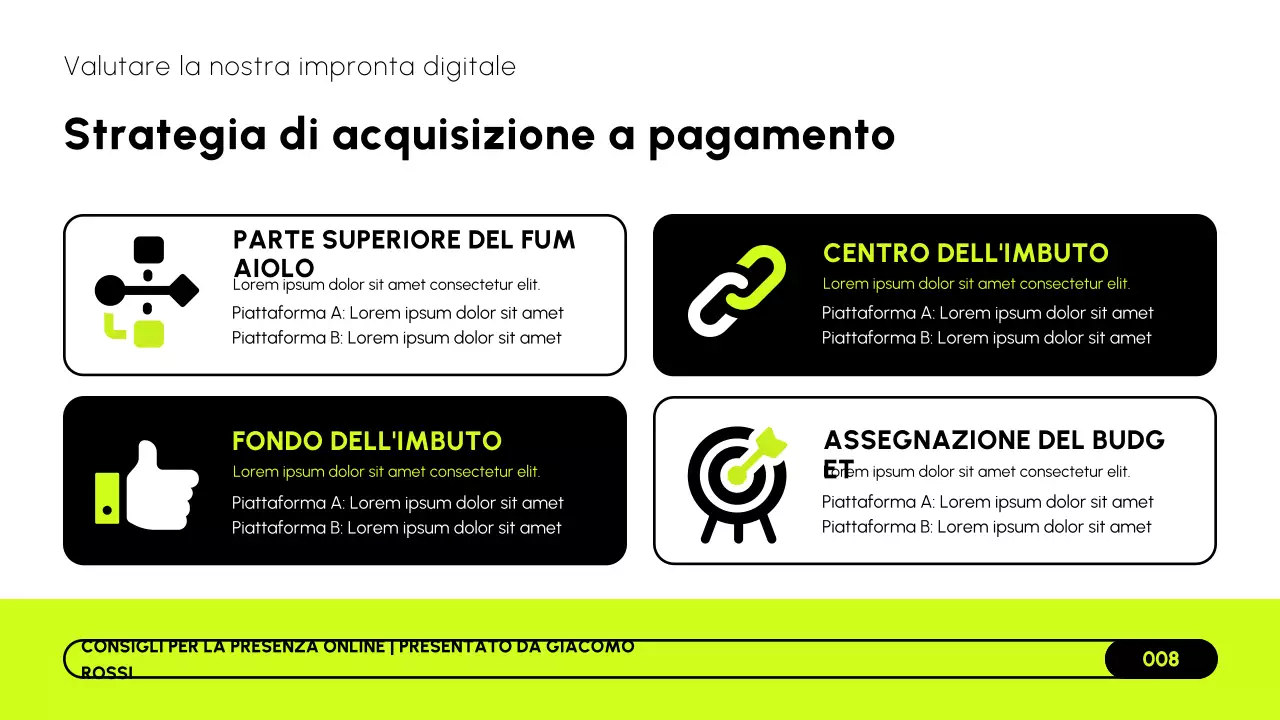 Presentazione della strategia di marketing online moderna in bianco e nero di Lime