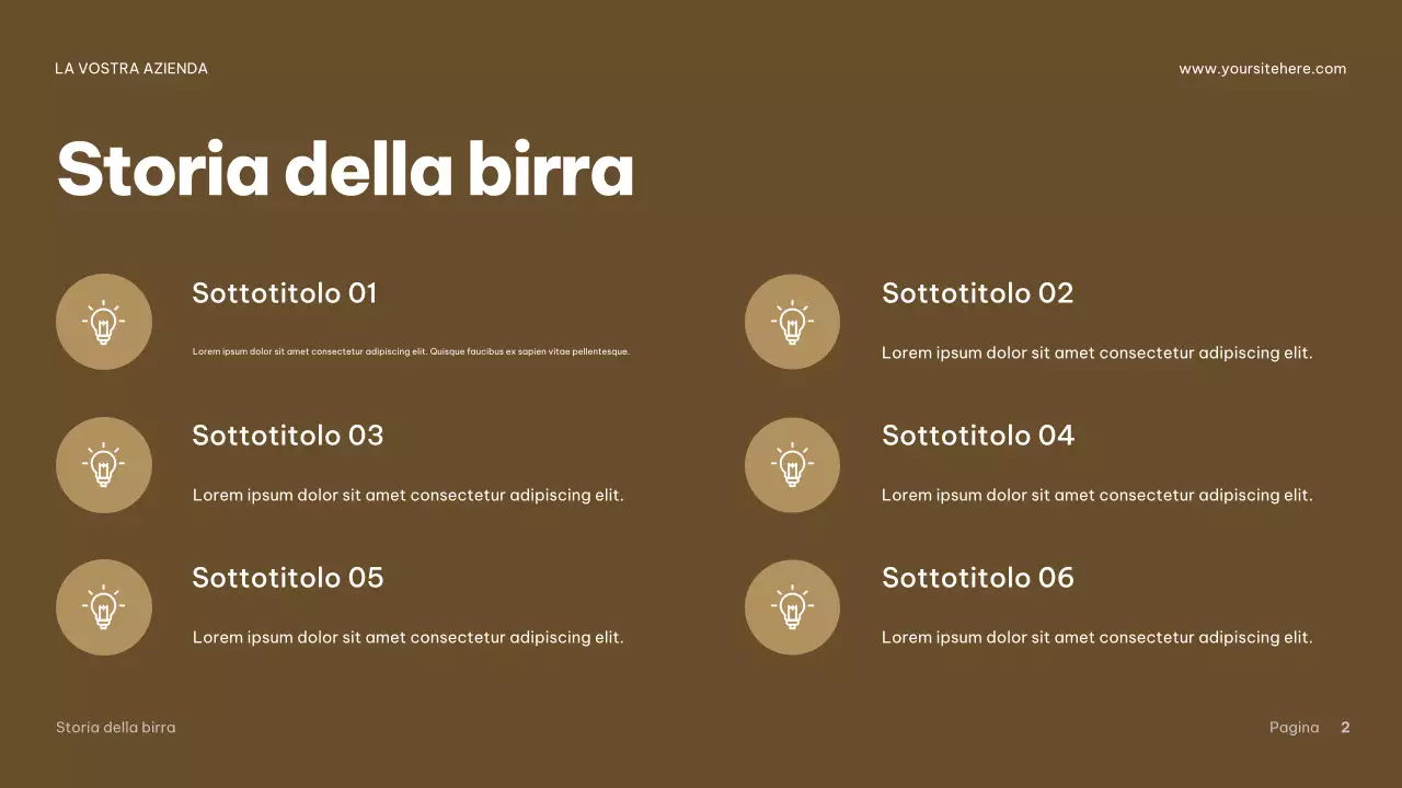 Presentazione della guida alla birra industriale Brown