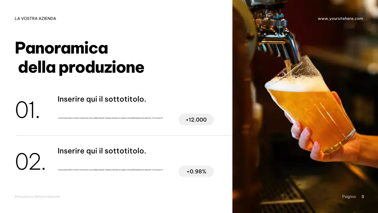 Presentazione della guida alla birra industriale Brown