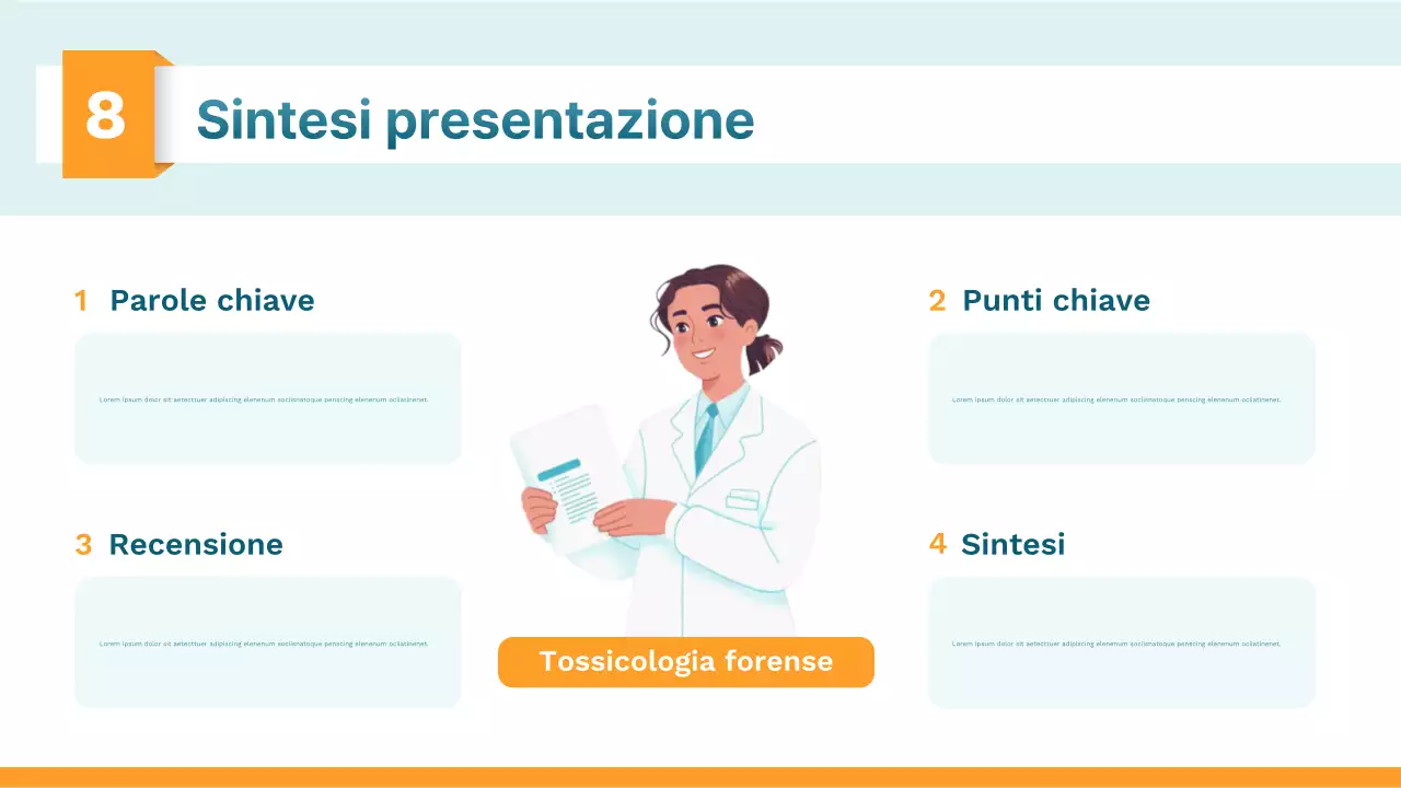 Presentazione della classe di scienze moderne arancione