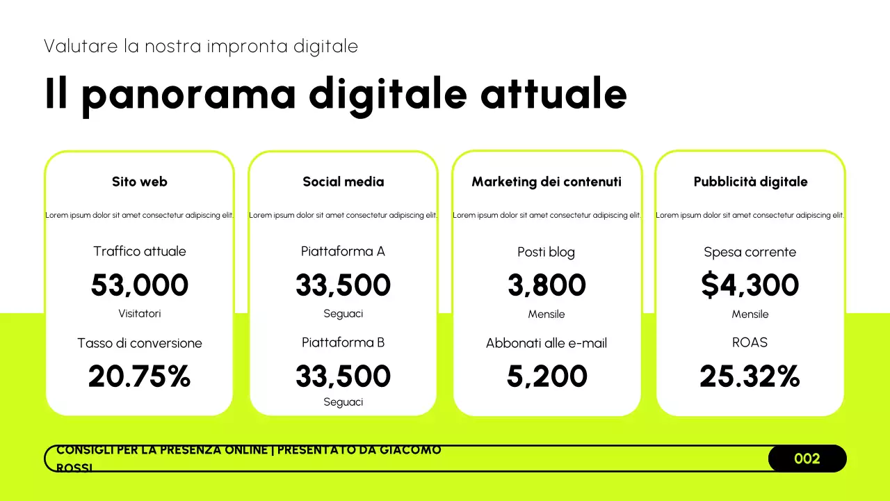 Presentazione della strategia di marketing online moderna in bianco e nero di Lime