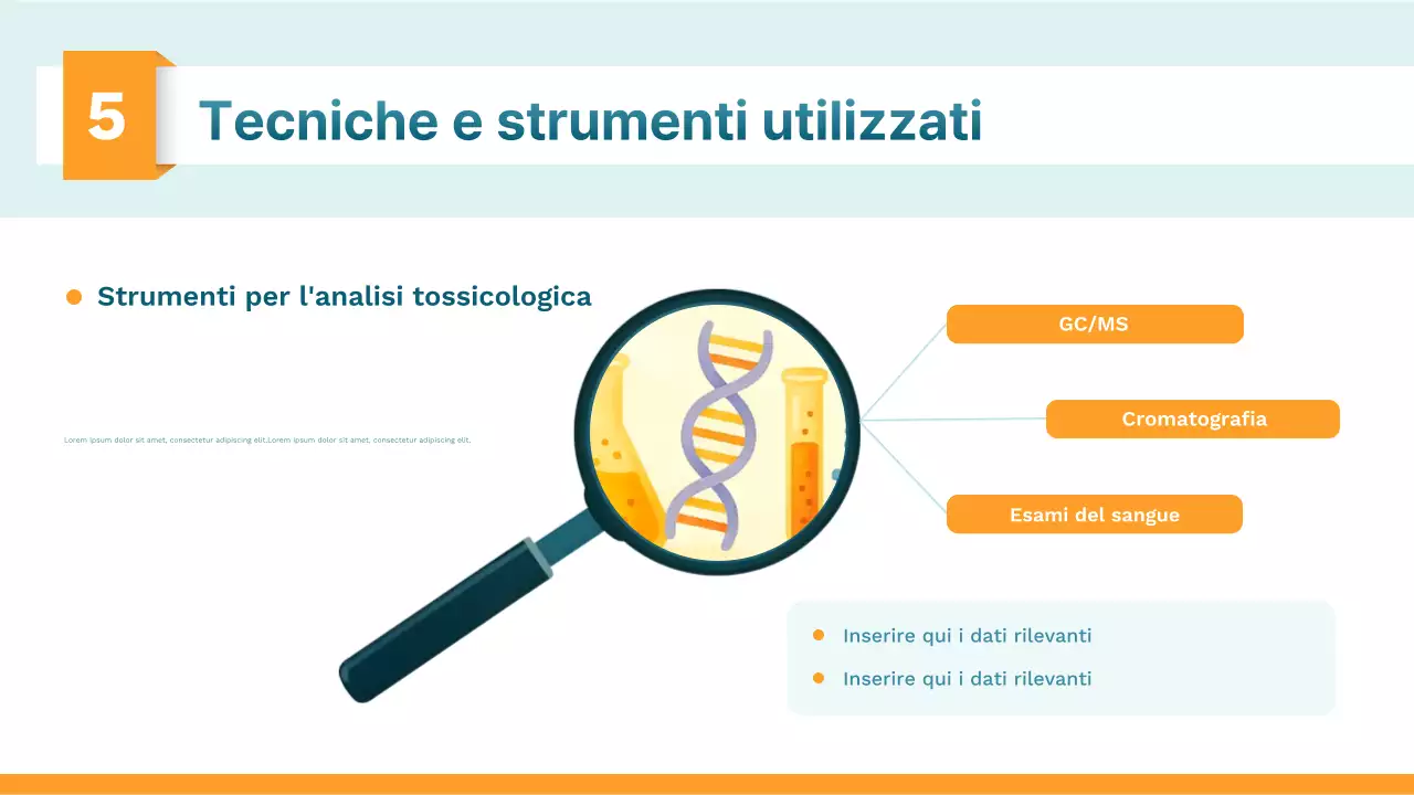 Presentazione della classe di scienze moderne arancione