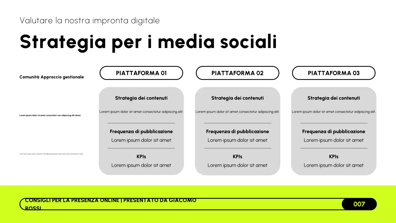 Presentazione della strategia di marketing online moderna in bianco e nero di Lime
