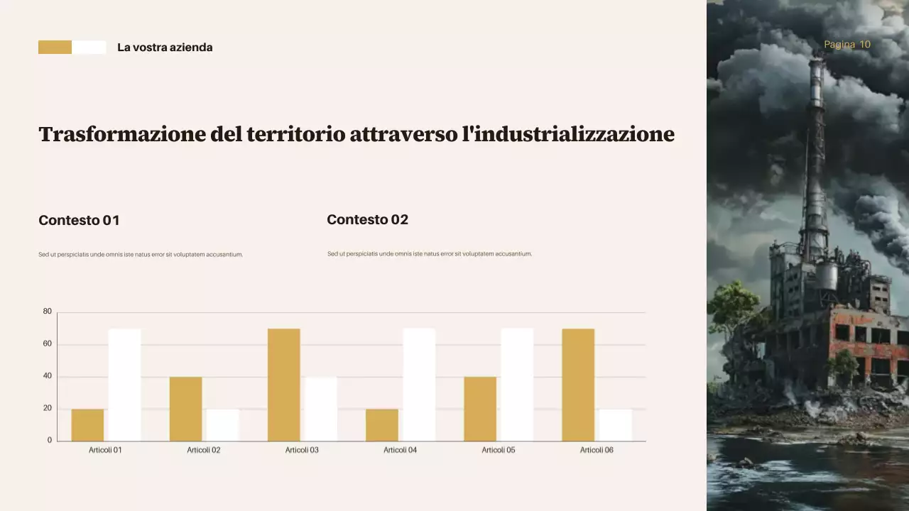 Presentazione del rapporto sull'industrializzazione di Brown Vintage