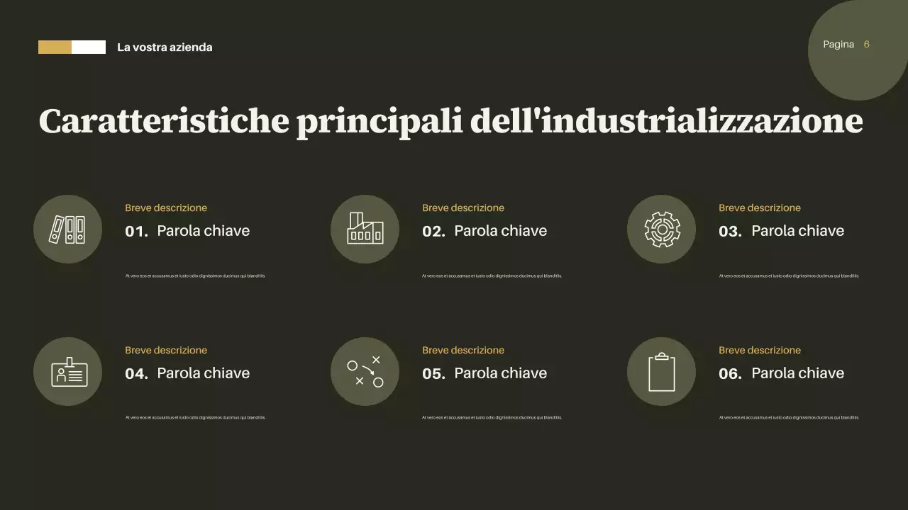 Presentazione del rapporto sull'industrializzazione di Brown Vintage