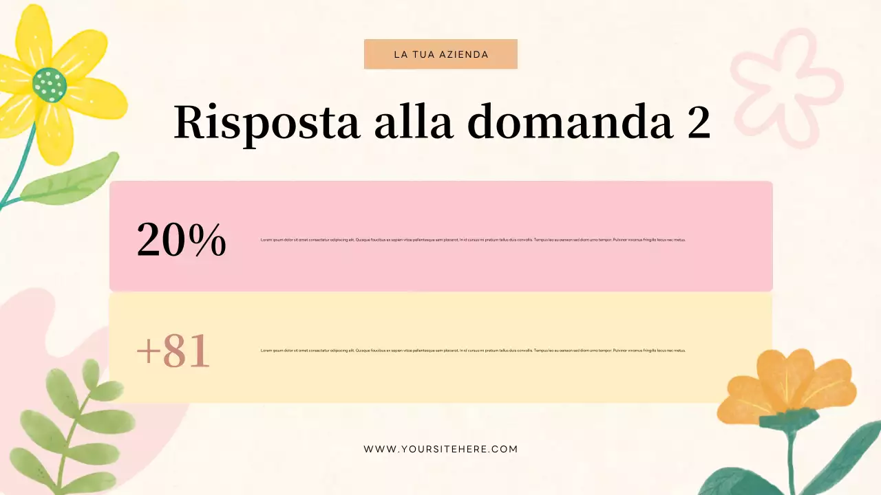 Presentazione dell'invito al quiz floreale beige