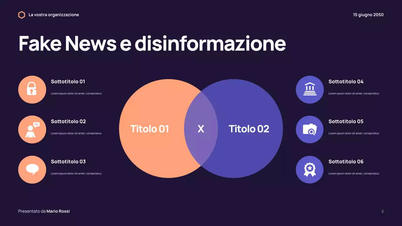 Presentazione di Orange Modern Media