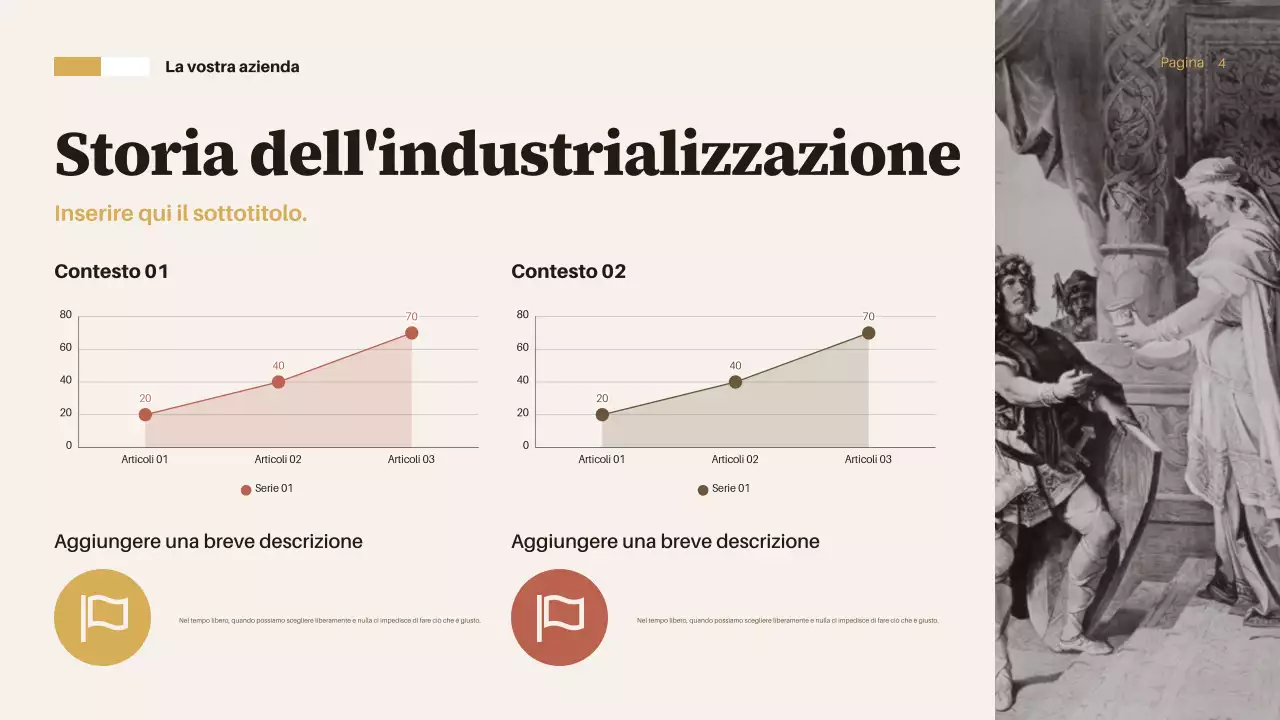 Presentazione del rapporto sull'industrializzazione di Brown Vintage