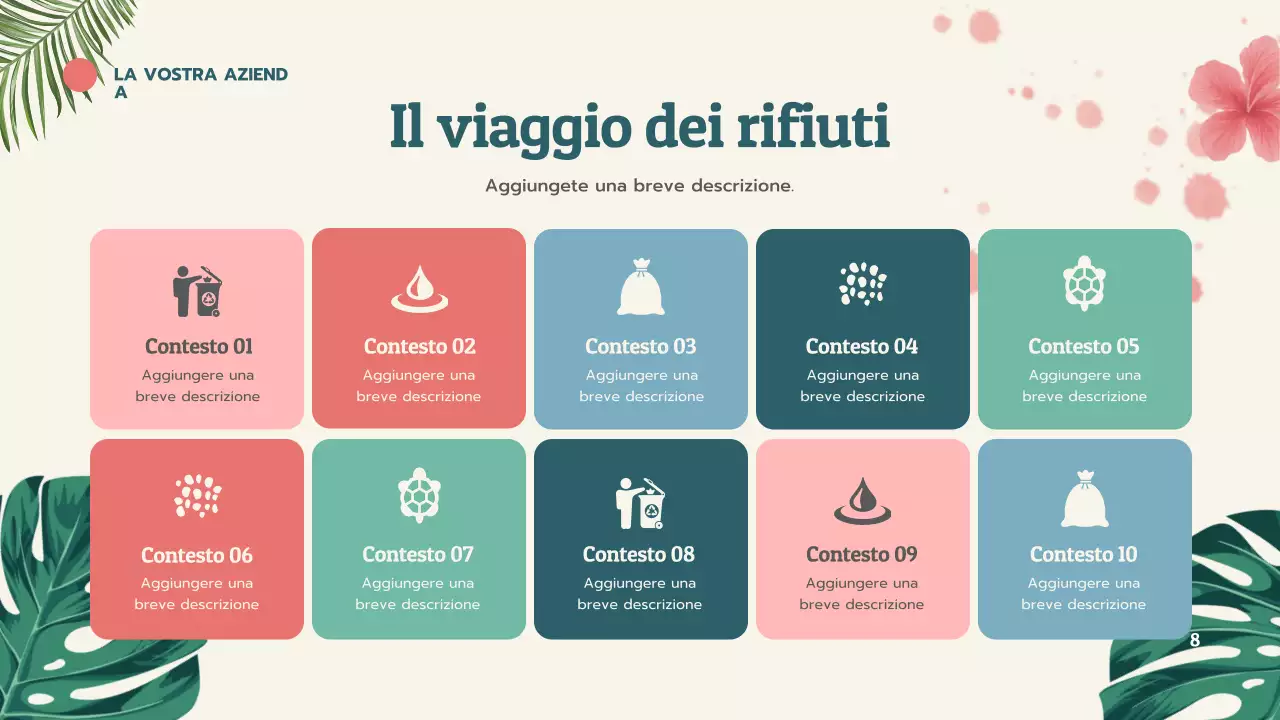 Presentazione didattica sui coralli tropicali