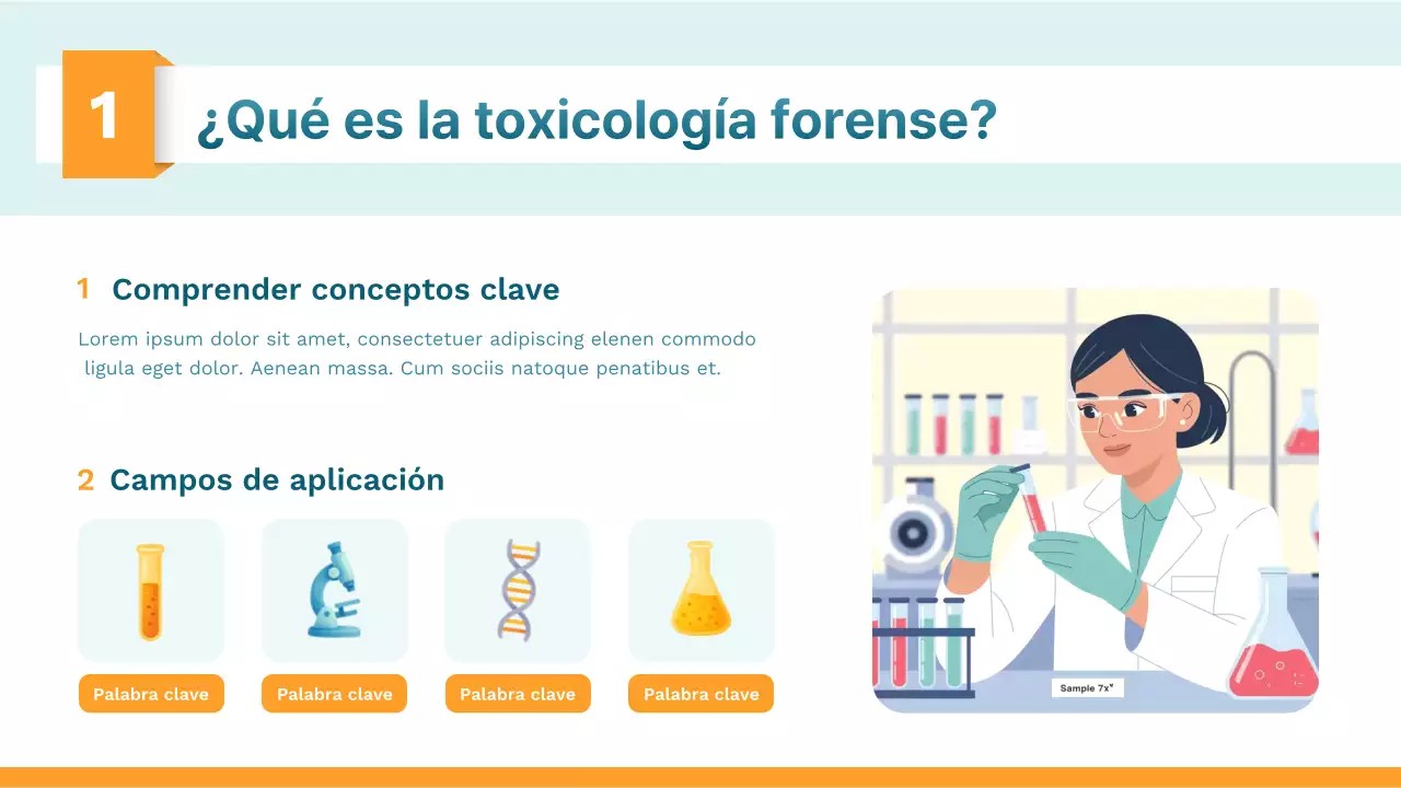 Presentación de la clase de ciencia moderna de Orange