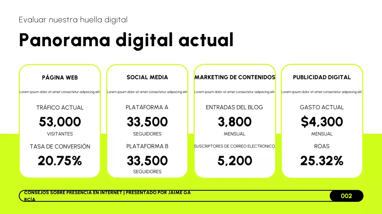 Presentación de estrategia de marketing online moderna en blanco y negro lima