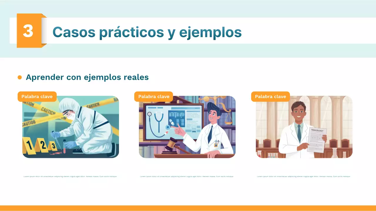 Presentación de la clase de ciencia moderna de Orange