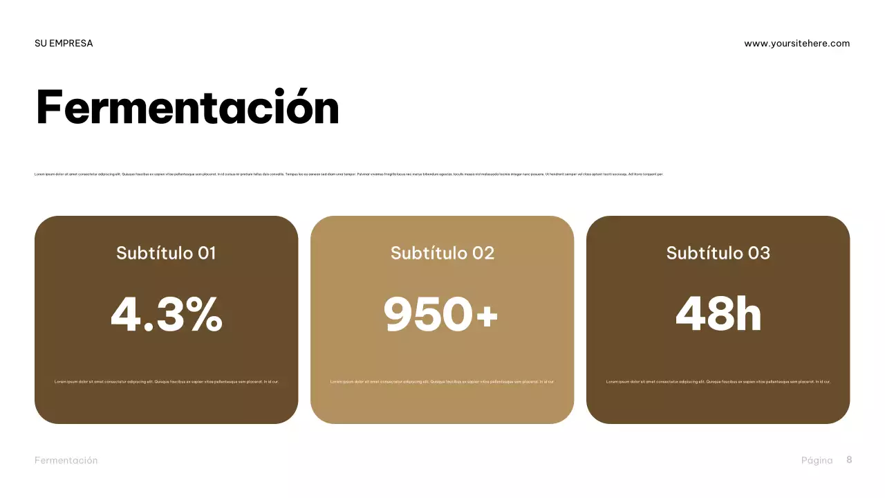 Presentación de la Guía de Cerveza Industrial Marrón